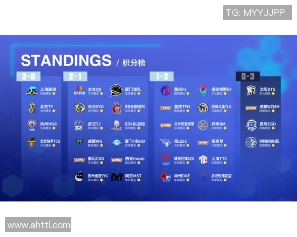 广州网球队与西安网球队赛后状态分析与复盘总结